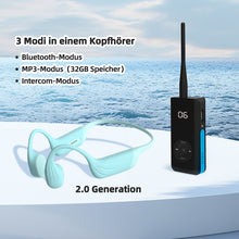 Knochenschall-Kopfhörer · Trainingskopfhörer · Trainingsfunkgerät · IPX69 wasserdicht · Bluetooth · MP3 · Speicherkarte